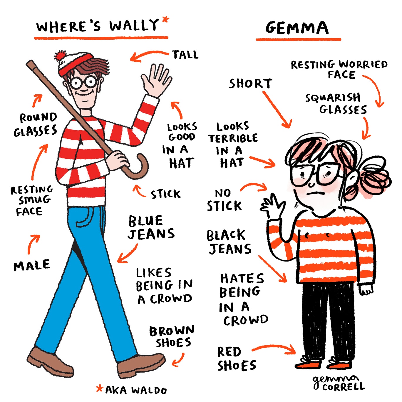 PCB26_GemmaCorell_09 PCB26_GemmaCorell_09